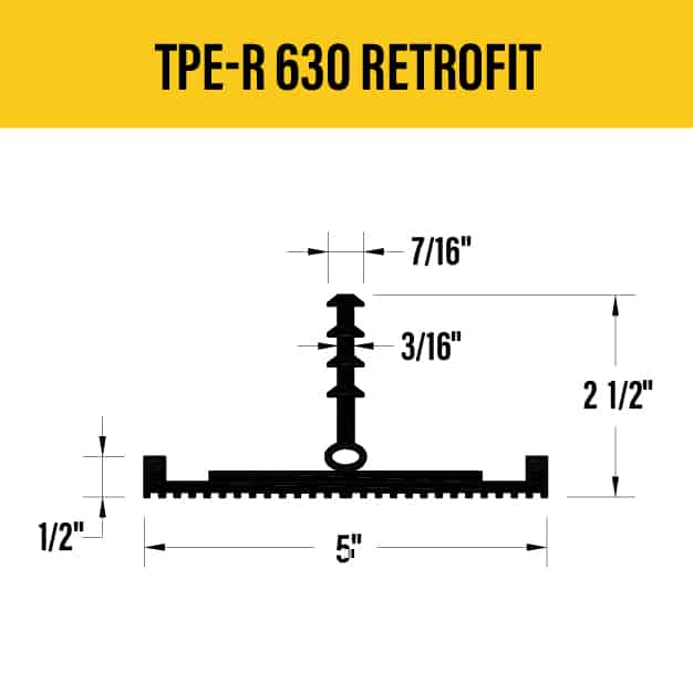 TPE-R 630 Retrofit