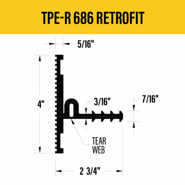 TPE-R 686 Retrofit