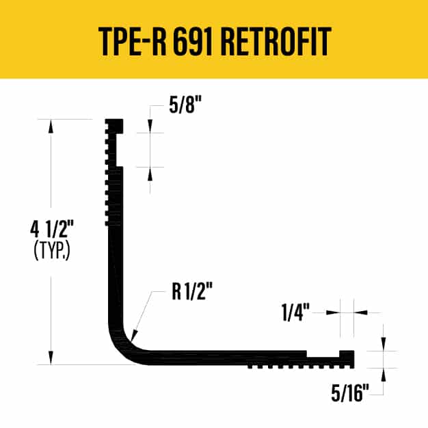 TPE-R 691 Retrofit